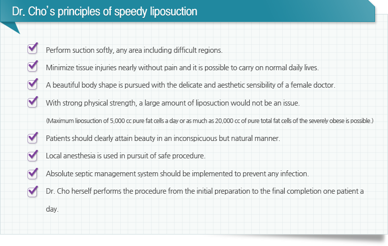 Dr. Cho’s principles of speedy liposuction